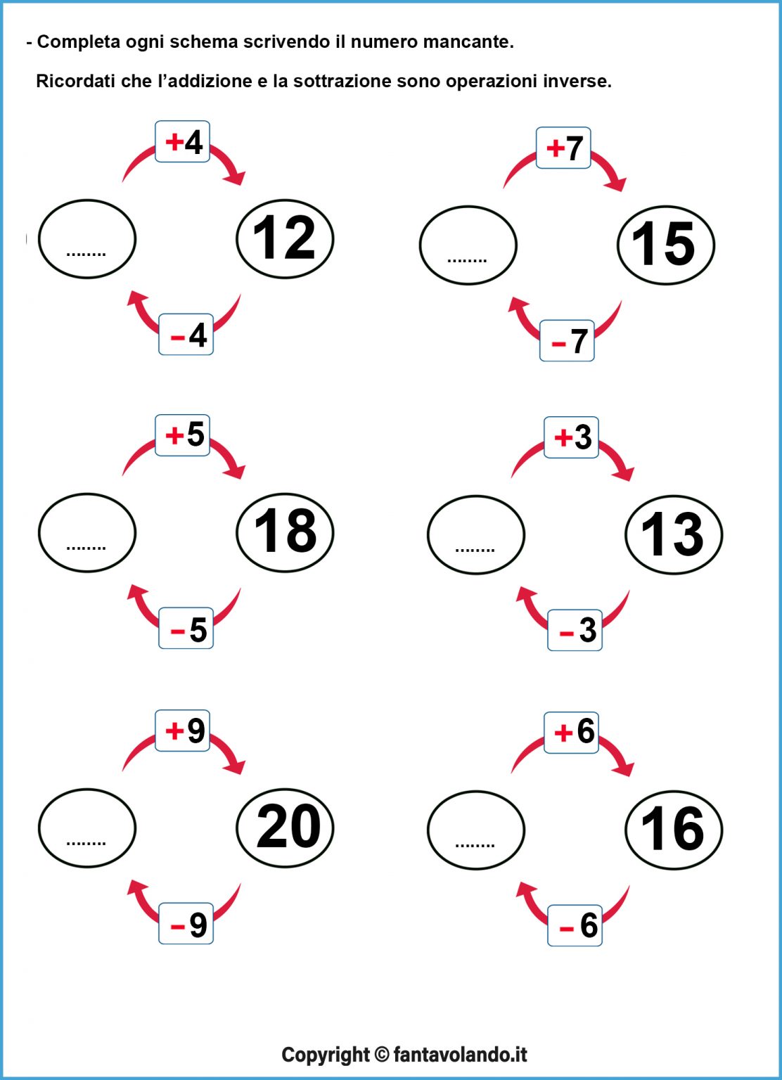 Operazioni inverse addizione e sottrazione (schede) Fantavolando